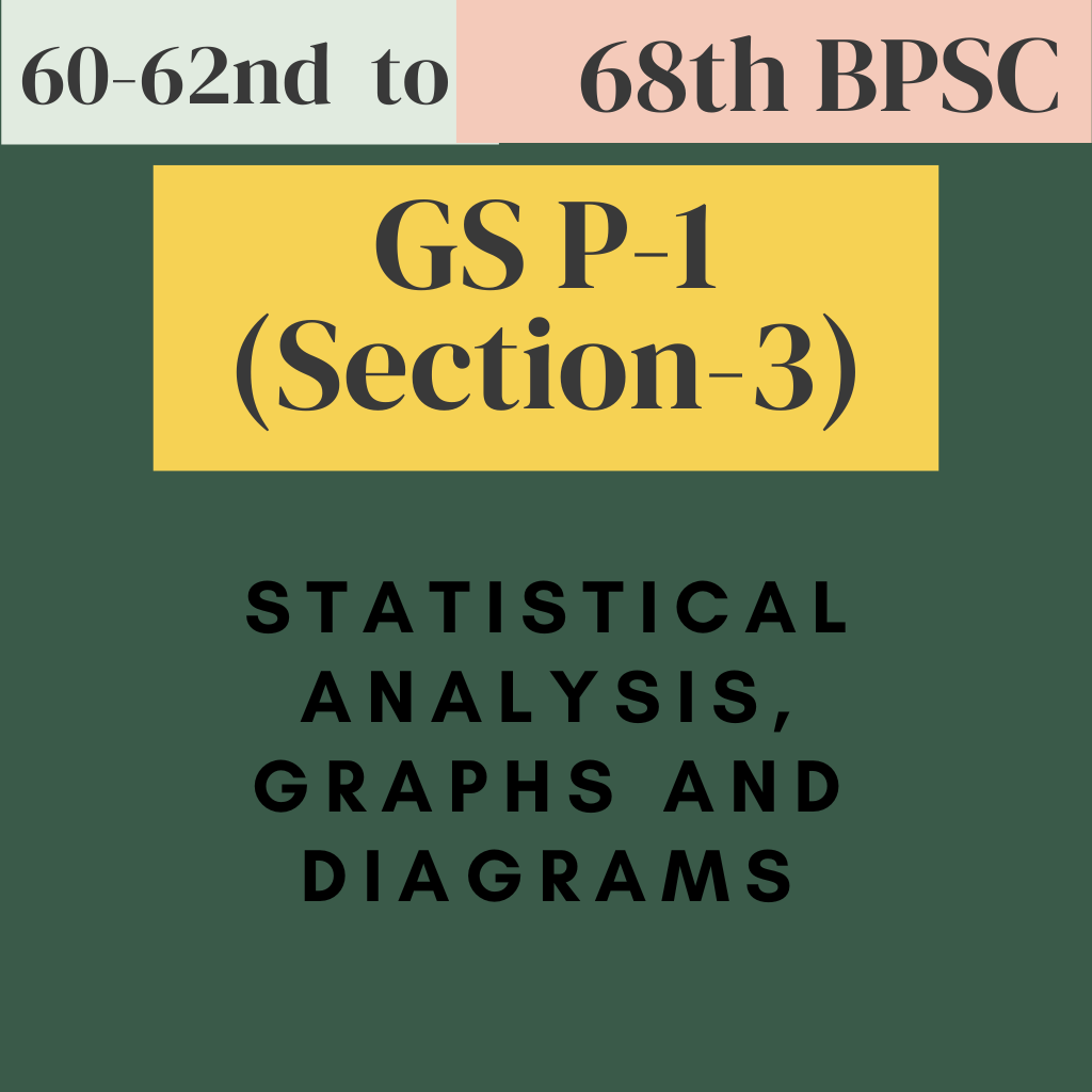 bpsc gs p1 section3